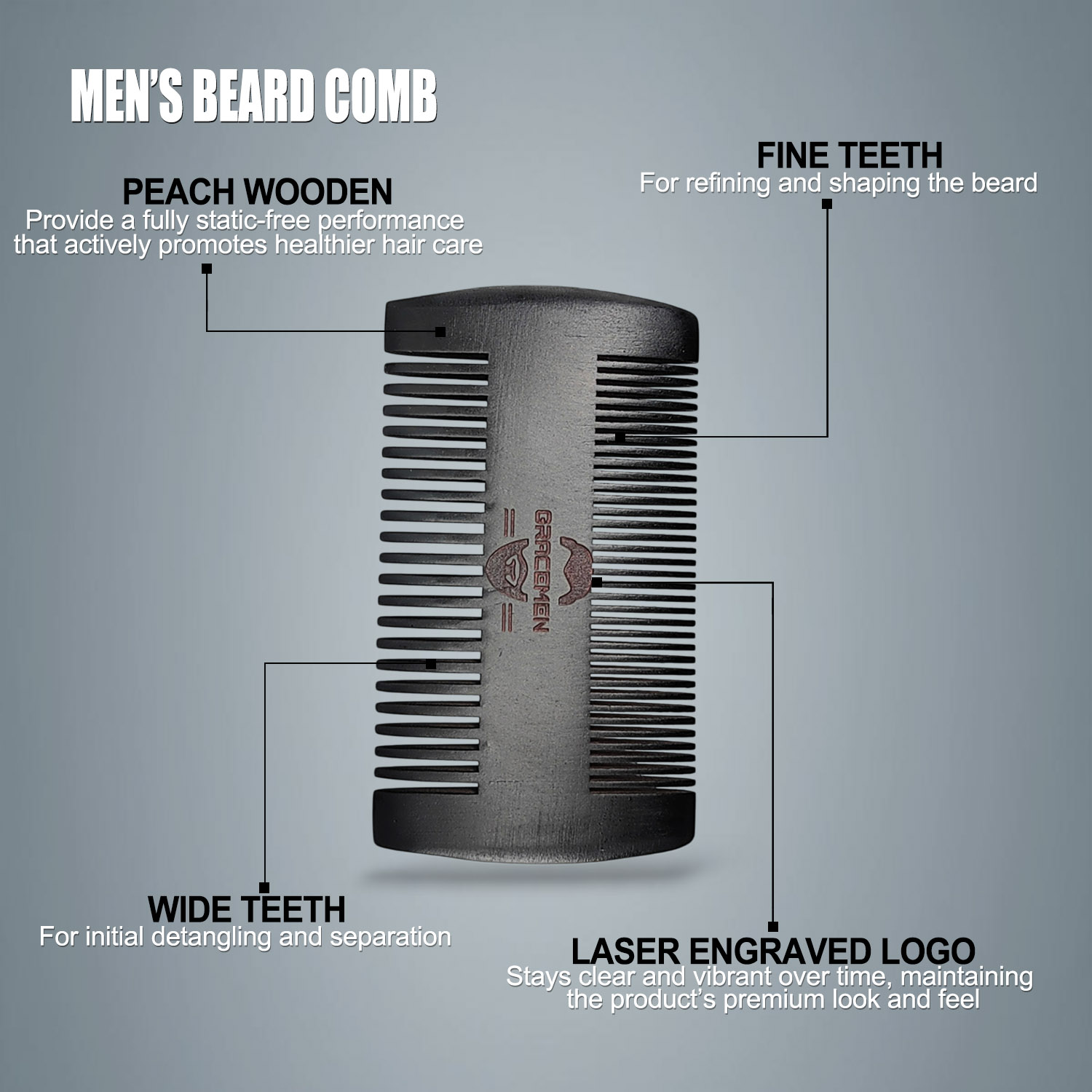 Gracemen Beard Kit - Grooming  - Men'S Grooming Bag reseña y precio