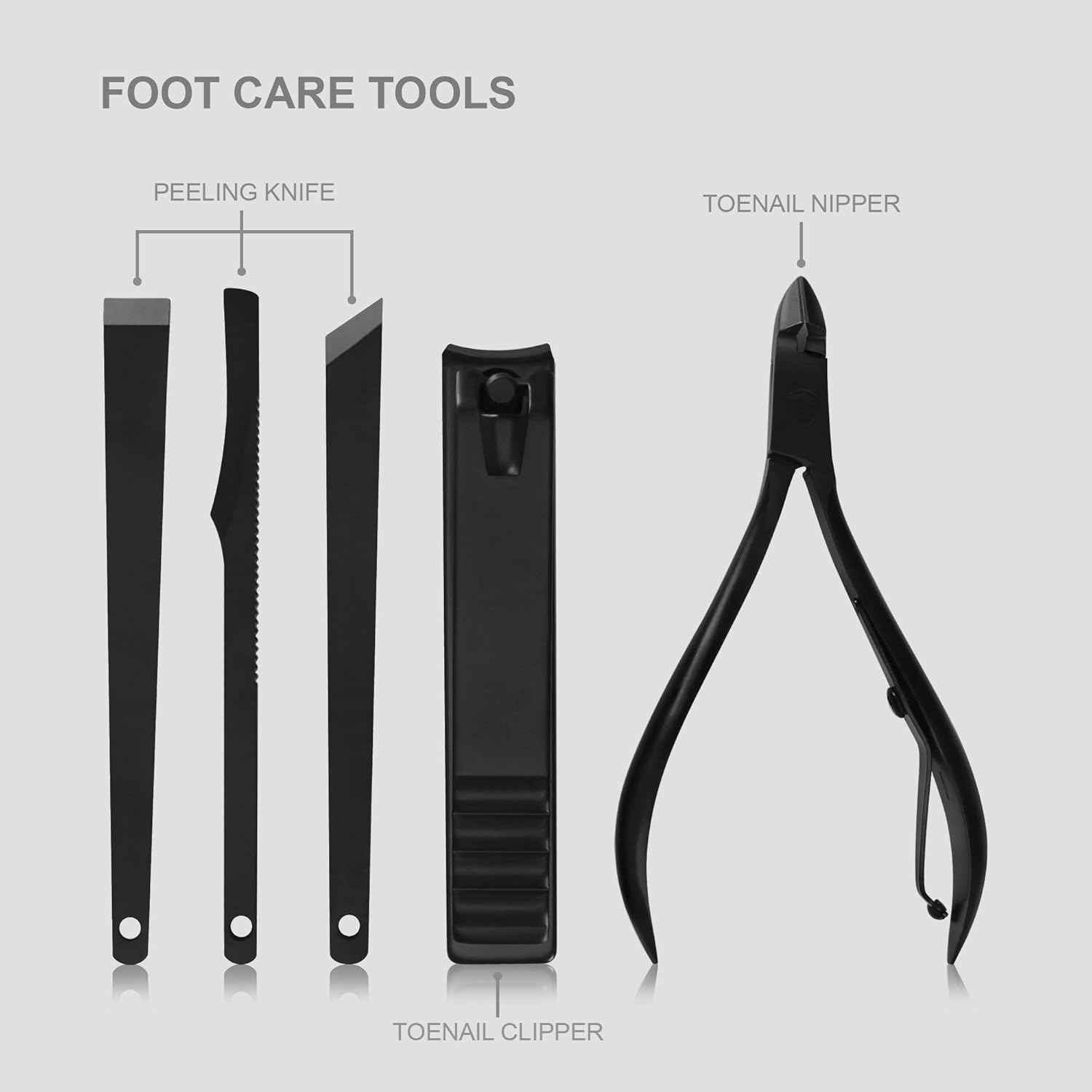 Professional Nail Clippers Kit - Mens Grooming Kit Case reseña y precio