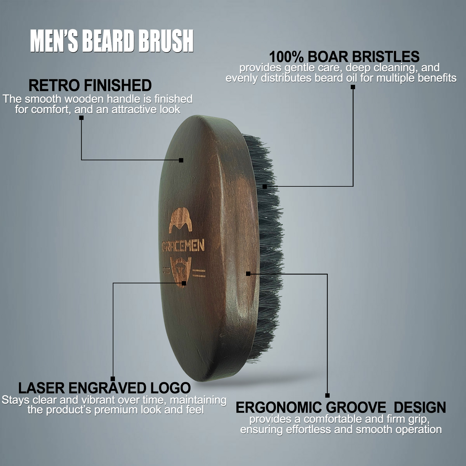 Gracemen Beard Kit - Retro Bea - Men'S Grooming Bag reseña y precio