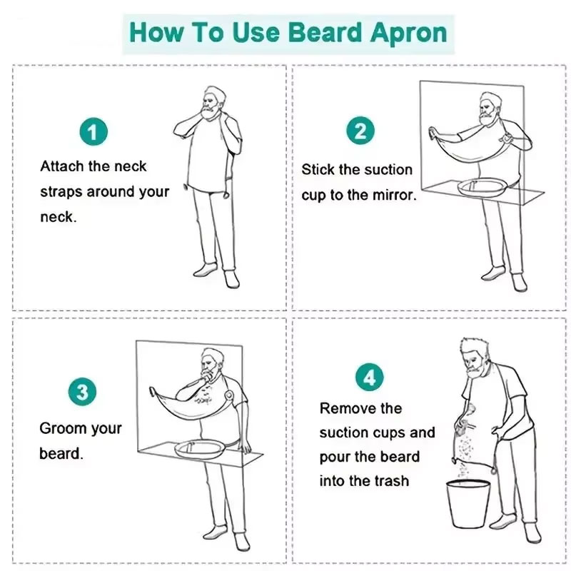 Men's Beard Shaving Apron Wate - Men'S Grooming Gifts reseña y precio